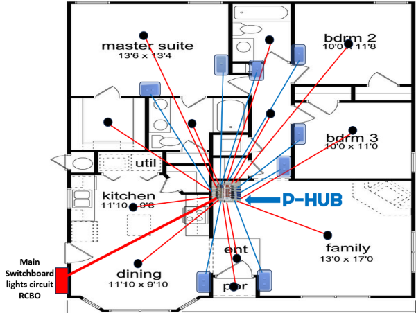 P-Hub System for Modular Buildings