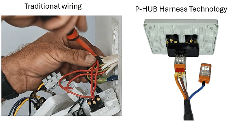 P-Hub System Modular Electric Safety Wiring