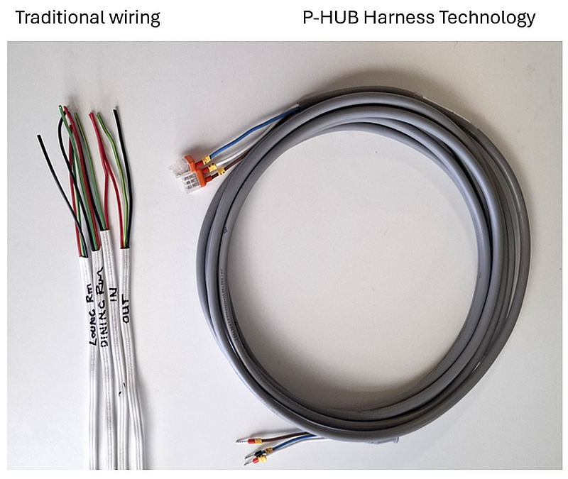 P-Hub System Modular Electric Safety Wiring